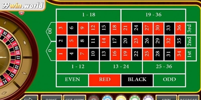 Vì sao Roulette Online 99win thu hút bet thủ